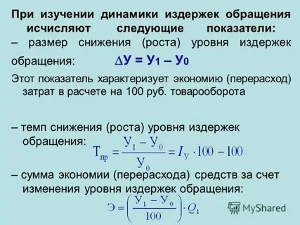 Уровень затрат на 1 рубль
