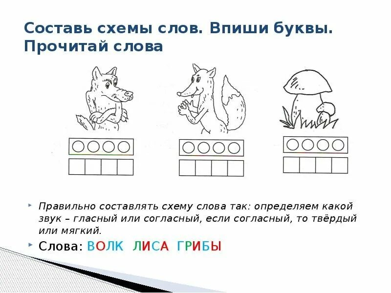 Картинка для звукового анализа слов. Схема звукового анализа слова для дошкольников. Звуковой анализ слов со звуком с для дошкольников. Задания на составление звуковых схем. Задания по звуковому анализу для дошкольников.