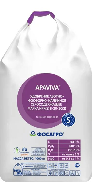 Удобрение NPK 8:20:30. Нитроаммофоска 20 20 20 удобрение. Нитроаммофоску NPK(S) 8:20:30(2). APAVIVA удобрение NPK (S) 8-20-30(2). 20.20 14