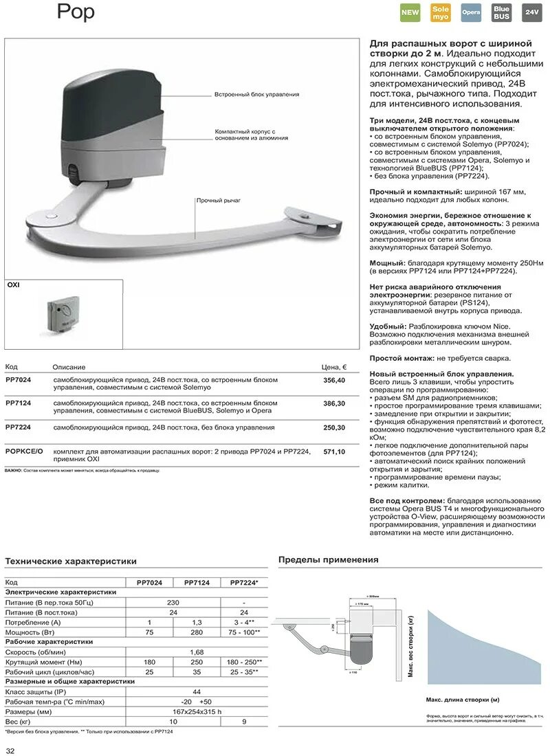Инструкция для распашных ворот nice. Somfy sgs 201 схема. Рычажная автоматика для распашных ворот nice hy 7005 схема рассключения. Инструкция для распашных ворот nice. Автоматика для распашных ворот nice hy 7005 схема рассключения.