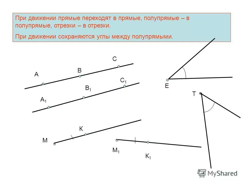 При движении прямые переходят в прямые. Прямые переходят в прямые. Прямое движение. Прямая полупрямая отрезок. Движение параллельных прямых.