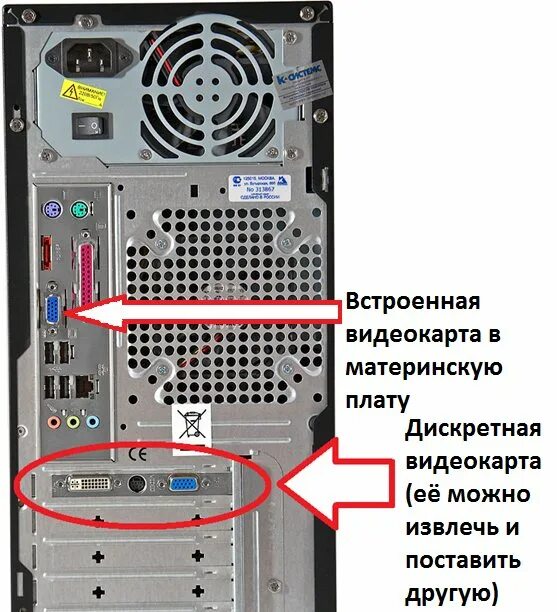 Что делать если компьютер не выводит изображение. Как подключить монитор к компьютеру на материнскую плату. разъем для подключения монитора на материнской плате. дискретная и встроенная видеокарта. подключить монитор к материнке.