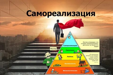 Курс Самореализация: записи сообщества ВКонтакте