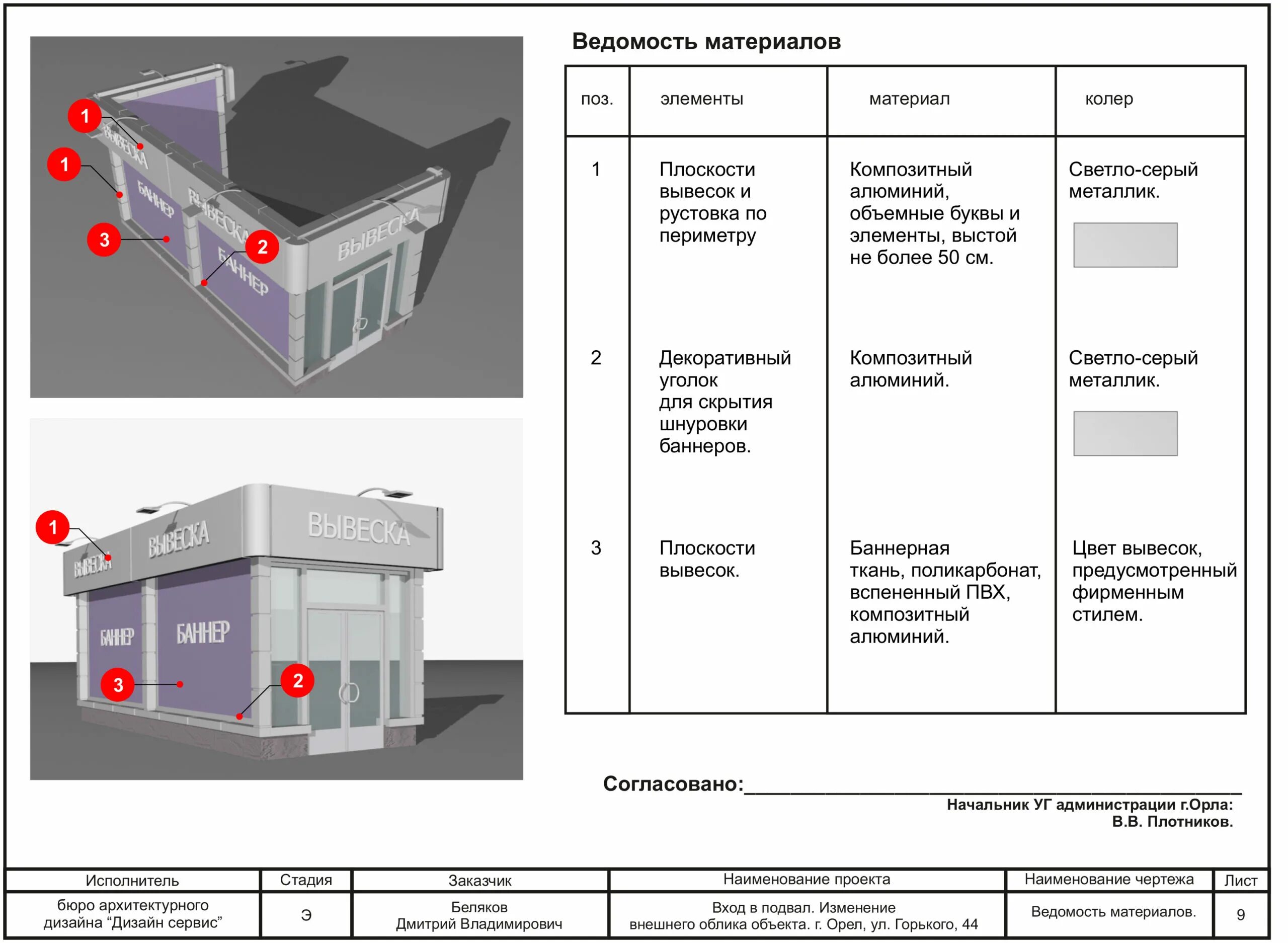 Согласование вывески на фасаде здания. Эскизный проект вывески. Ведомость материалов в проекте. Согласование дизайн-проекта размещения вывески. Размещение информационной вывески