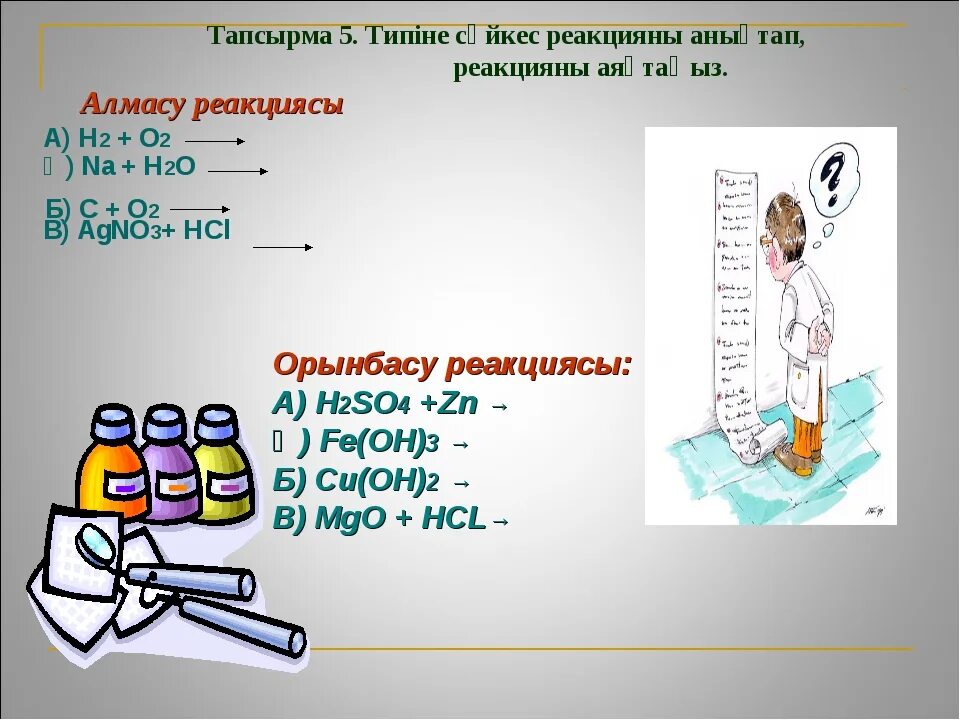 Химиялық формулалар. Химия реакция типтері тапсырмалар.