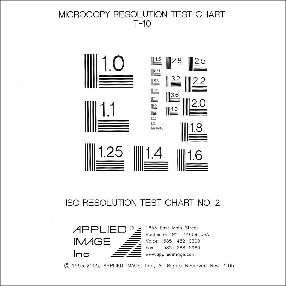 Chart testing. Таблица iso 12233. тестовая таблица iso 12233. iso тест. resolution test chart.