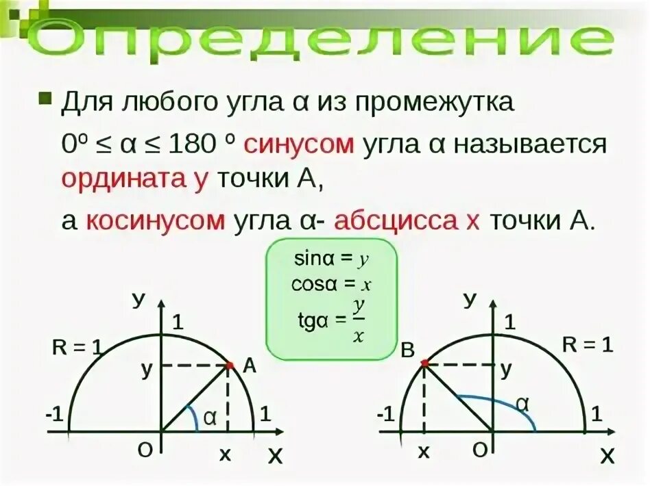 Определите косинус угла. Синус угла из промежутка от 0 до 180. что такое синус угла от 0 до 180 градусов. синус и косинус угла 180 градусов. синус косинус тангенс углов от 0 до 180.
