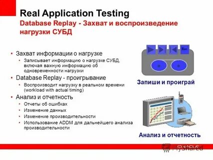 Что такое данные вариант 1