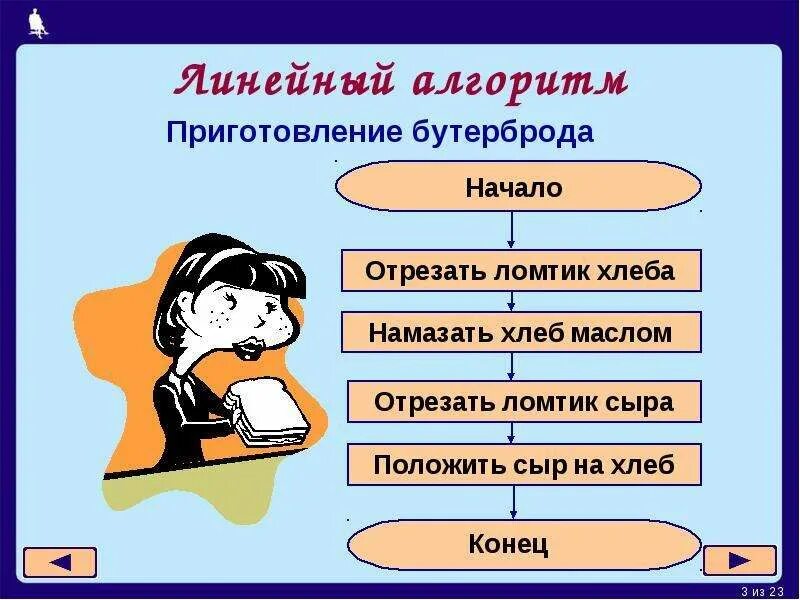 Какой способ придумать. Линейный алгоритм. Линейный алгоритм примеры. Линейный алгоритм это в информатике. Алгоритм это в информатике.