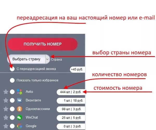 Где можно взять номер телефона