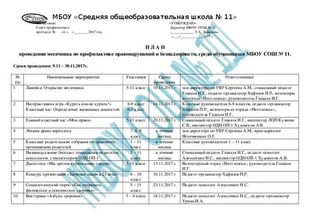 План мероприятий по безнадзорности