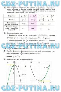 Колягин ткачева федорова шабунин алгебра 8