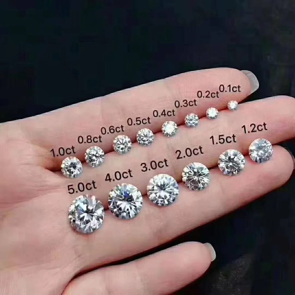 Сколько карат в алмазе
