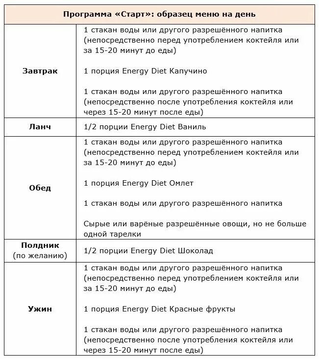 Старт программа на неделю