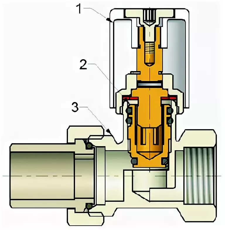 Как отрегулировать вентиль. Клапан для радиатора регулирующий схема установки. Как отрегулировать вентиль. Как отрегулировать вентиль. Клапан регулирующий с электроприводом д15.