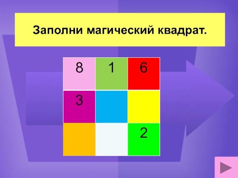 Магический квадрат. Математический квадрат. Математический магический квадрат. Магический квадрат 2. Заполни квадратики