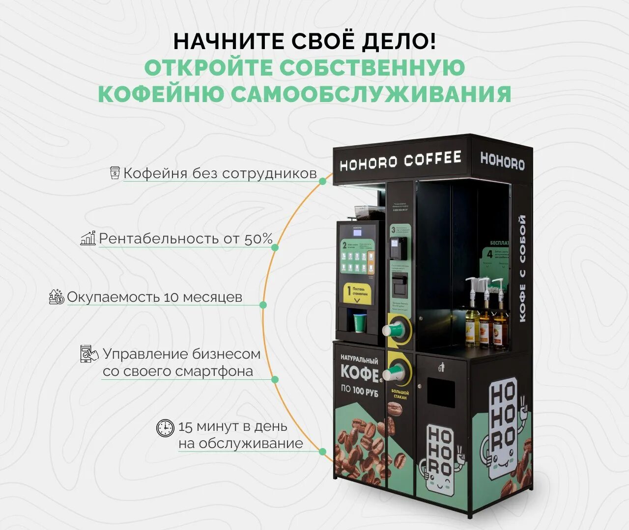 Сколько приносит кофе. Кофейный автомат самообслуживания 2022. Кофе стойка самообслуживания. Коммерческое предложение кофейни самообслуживания. Стойка для кофейни самообслуживания.