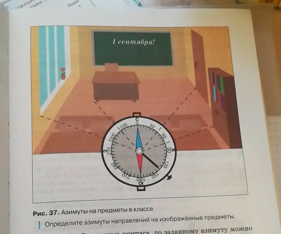 Азимут это в географии на компасе. Определить Азимут на предмет. Определи Азимут на указанные предметы. Азимут предметов в комнате. Направления движения география