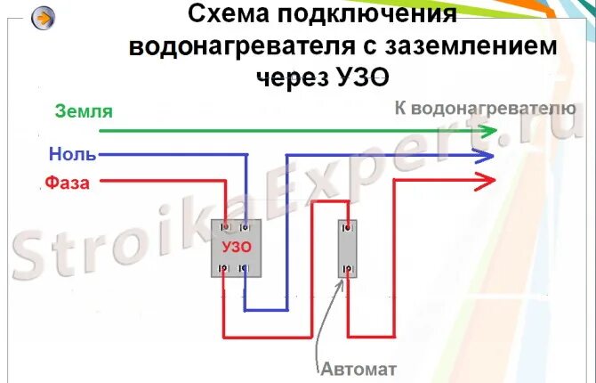 Как сделать заземление на водонагреватель. Узо схема подключения с заземлением для водонагревателя. схема подключения бойлера через узо. схема узо водонагревателя термекс. схема подключение узо к водонагревателю без заземления.