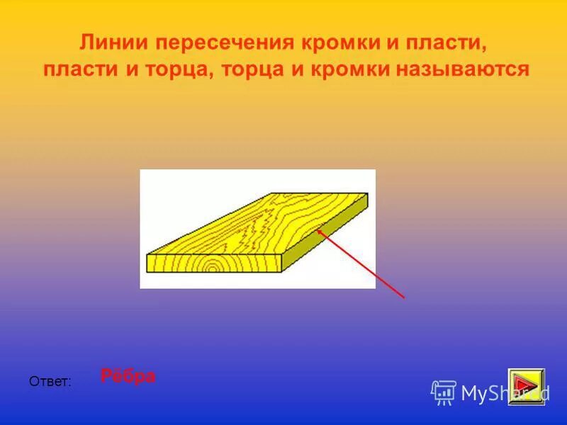 расстояние от кромки до кромки называется. расстояние от кромки до кромки называется. толщина кромки для лдсп 16 мм. сварка разнотолщинных труб одного диаметра. расстояние от кромки до кромки.