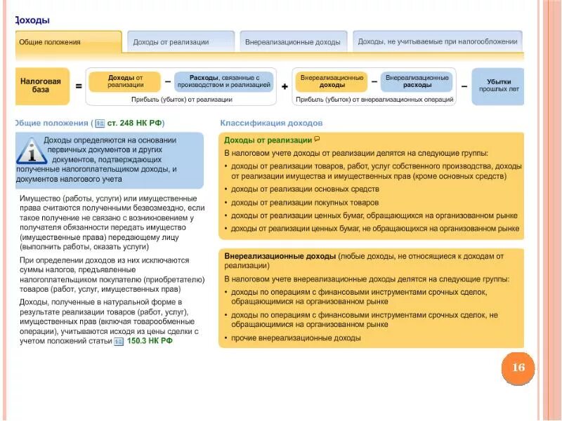 Доходы в налоговом учете. При определении прибыли учитывают расходы. Прибыль полученная налогоплательщиком. Доходы от реализации и внереализационные доходы.