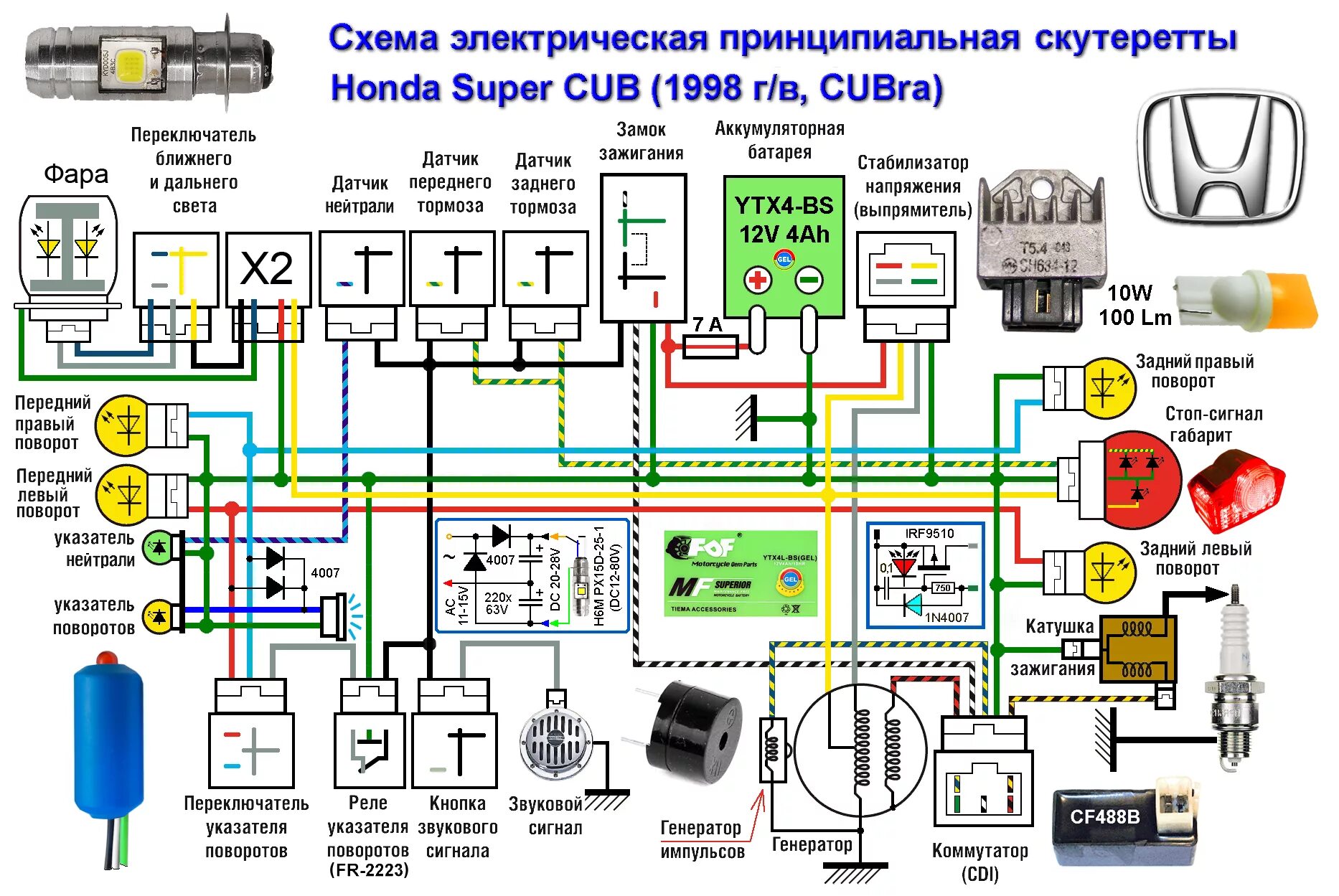 Электрическая схема китайского скутера 4т 50сс. Схема проводки скутера 139. Схема проводки скутера 150. Схема электрооборудования китайского скутера 150 кубов.