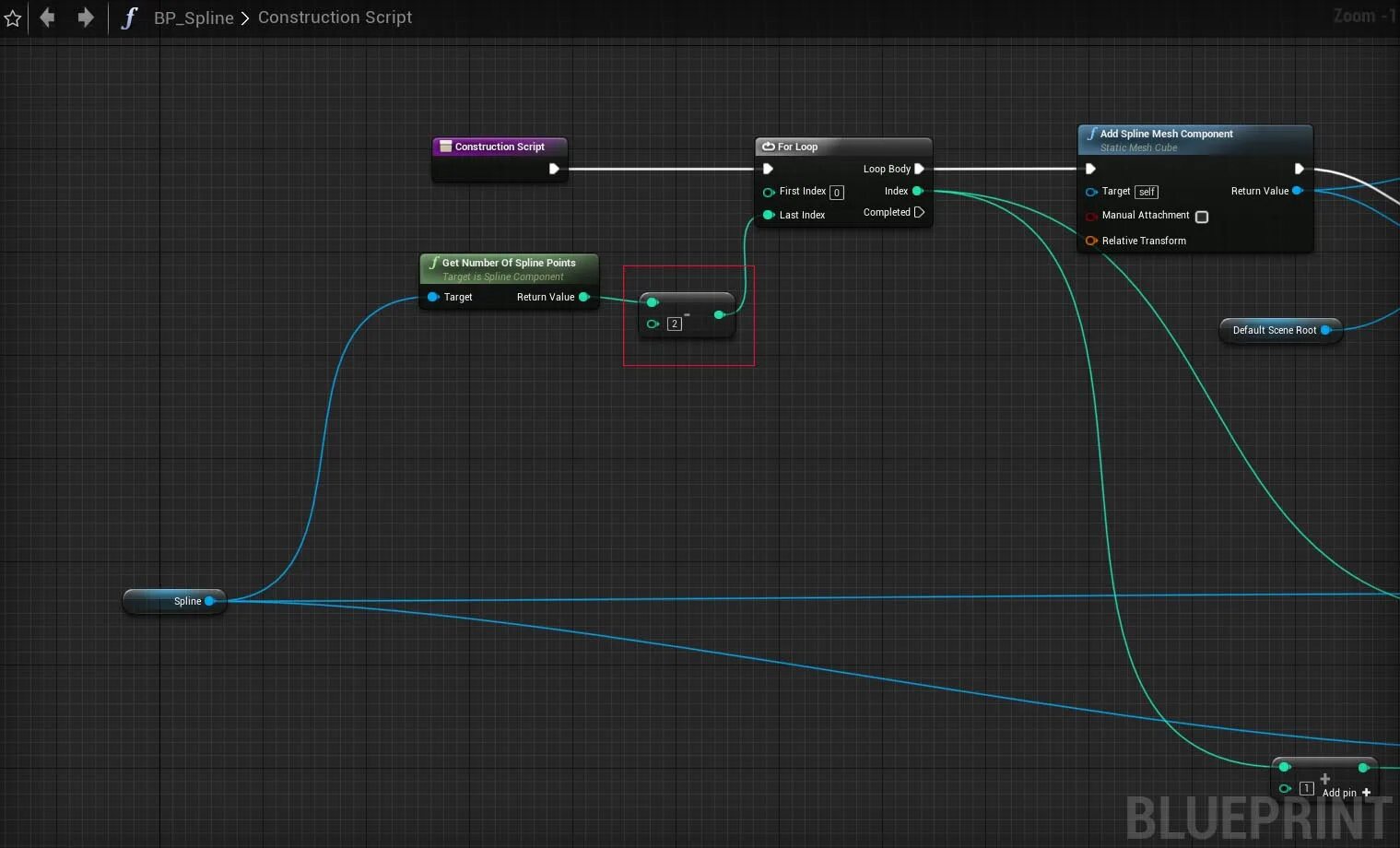 Блюпринт ue4. Blueprint Unreal engine. Blueprint Unreal engine 4. Ue4 Blueprint деление. Unreal engine scripting