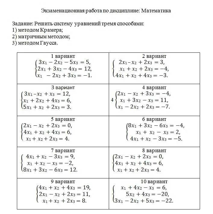 Решение систем линейных уравнений с 2 переменными. Система трех уравнений с тремя переменными. Алгебра 8 класс системы линейных уравнений. Системы линейных уравнений 7 класс метод. Алгебра линейные уравнения методы решения