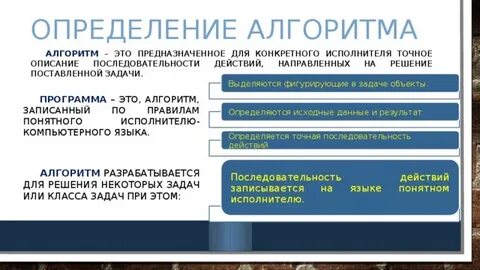 Алгоритм определения выигрышей