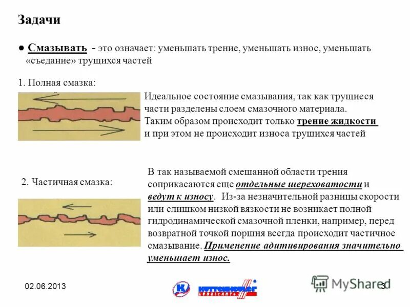 Суставная жидкость состав. Свободное прохождение воздуха. Содержит жидкость снижающую трение. Расчет глушителя 4-х тактного двигателя. Содержит жидкость снижающую трение.