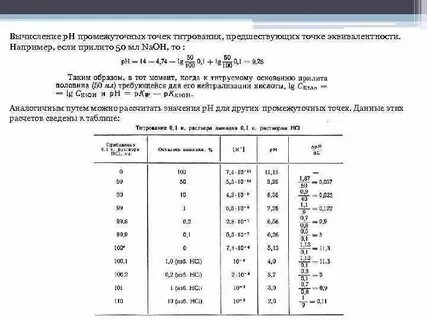 Промежуточные вычисления это