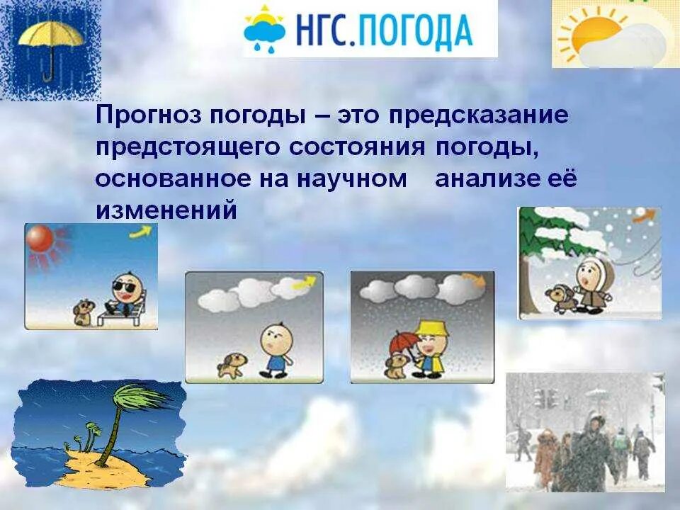 Погода читать сегодня. Прогноз погоды. Прогноз погоды для презентации. Погода презентация. Прогноз погоды ЧОО тако.