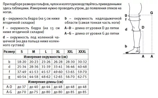 Как определить размер колена. Колготки компрессионные venoteks trend 2c400 2 класс компрессии. компрессионные чулки idealista 2 класс компрессии таблица. гольфы венотекс 2 класс размерная сетка. компрессионные гольфы 2 класс размеры таблица venoteks trend.