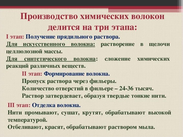 Классификация химических волокон. Направление сбыта химических волокон. Мешки из химических волокон. Производство химических волокон. Классификация химических волокон.