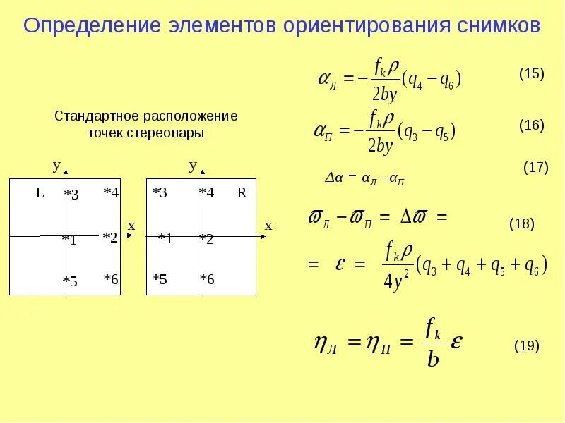 Обычное размещение