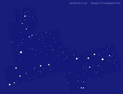 Созвездие рыбы какой объект