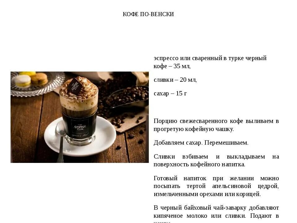 Рецепты кофе. Рецепты кофе в картинках. Рецептура приготовления кофе. Кофе по венски.
