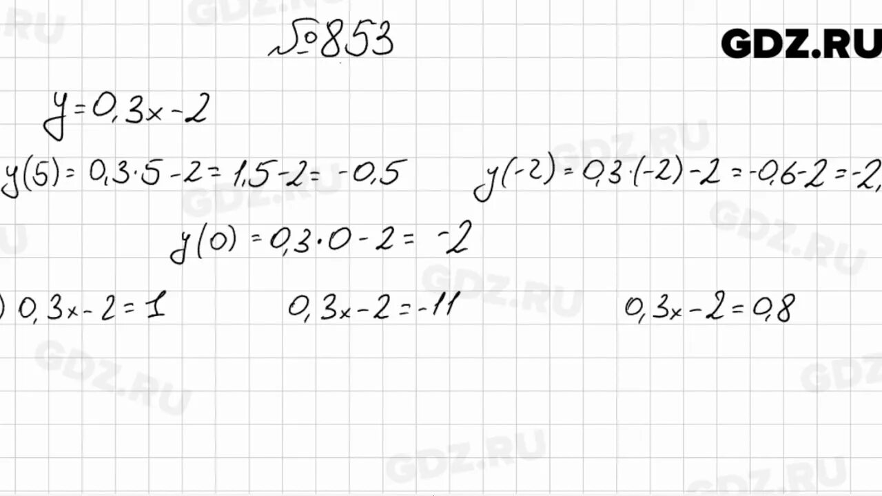 Математика 6 класс упр 853. Номер 853 по алгебре 7 класс Мерзляк. Алгебра 7 класс номер 855 Автор Мерзляк. Алгебра 7 класс Макарычев номер 853. Гдз по алгебре 7 класс Мерзляк.