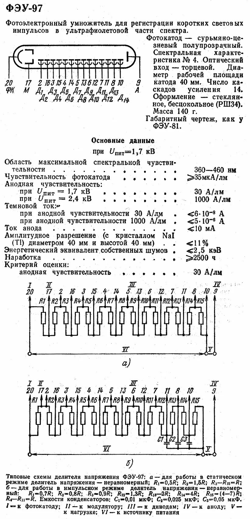Фэу-1. Деканат фэл лэти. Фэу-65. Деканоат. Фэу-332, ø25 мм.