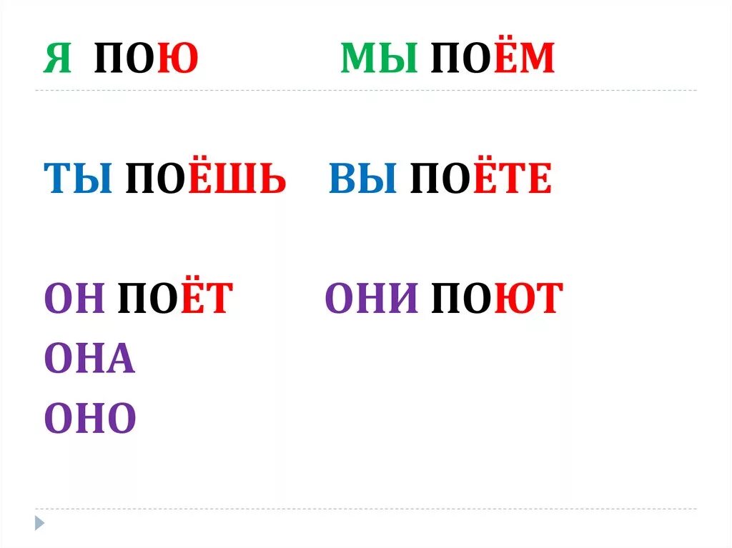 Правильно звонит или звонит. Как правильно звонит или. Как правильно говорить звонит или звонит. Как правильно позвонить. Как правильно говорить звонят или звонят ударение