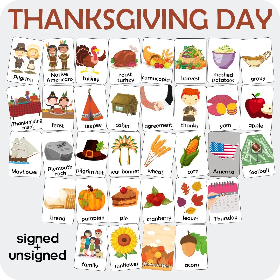 Вокабуляр Thanksgiving Day. День Благодарения Flashcards. Лексика по теме день Благодарения. Thanksgiving Day Vocabulary.