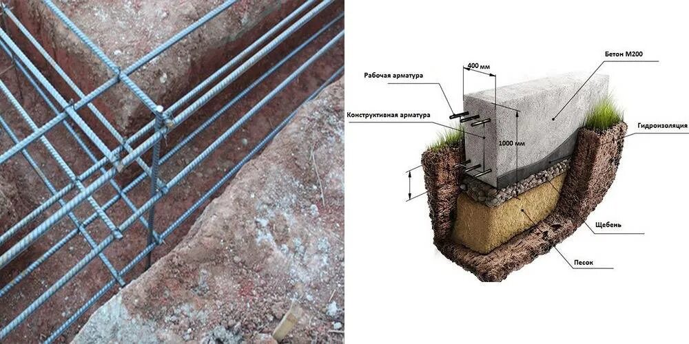 Какая арматура нужна для фундамента. Армирование ленточного фундамента под забор. Армирование ленточного фундамента под забор шириной 30. Армирование ленточного фундамента под кирпичный забор. Фундамент ленточный арматура для 1200 глубиной.