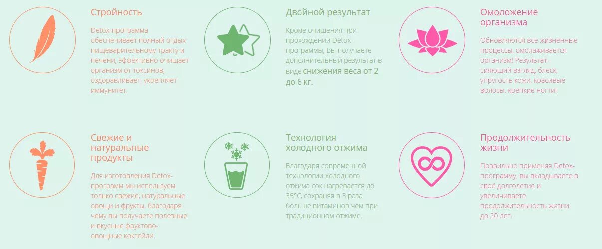 Что такое детокс программа. Программа детокс для лица. программа стройность и детокс. детокс программа для лица что входит. детокс программа иконка.