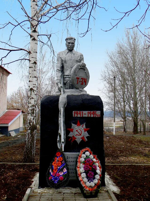 Село сподарюшино белгородской области. Село Косилово Грайворонского района Белгородской области. Дунайка Грайворонский район памятник. Косилово Грайворонский район Белгородская область. Грайворонский р он памятники.