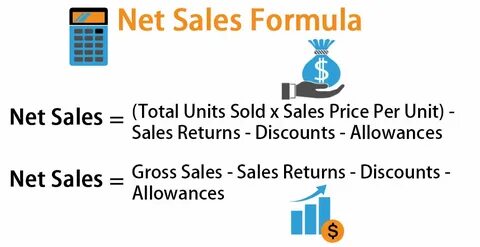 Formula sale