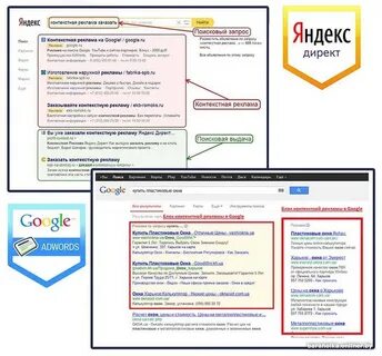 Разместить контекстную рекламу