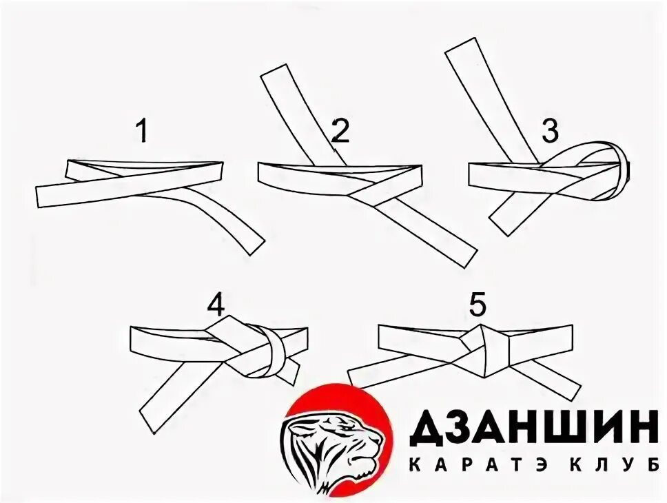 Как правильно завязывать пояс в самбо. Как завязать пояс на кимоно для карате ребенку. как завязать пояс на кимоно для карате ребенку пошагово. как завязать пояс каратиста. как завязывать пояс на кимоно каратэ.