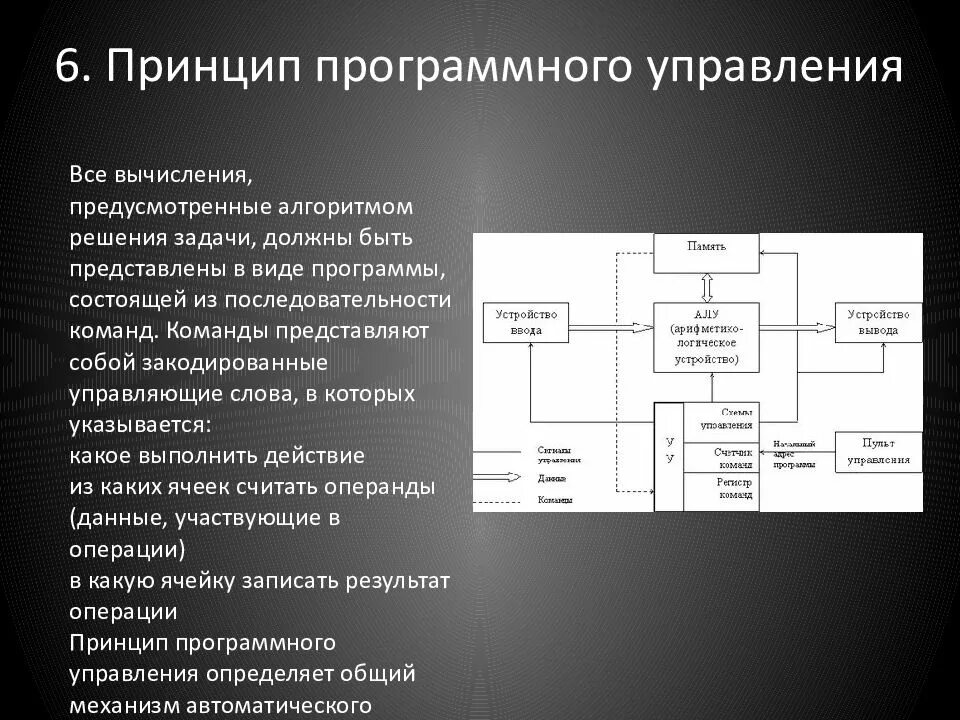 Принцип программного управления. Принцип программного управления ЭВМ. Принцип последовательного программного управления. Принцип программного управления схема. Операция программного управления