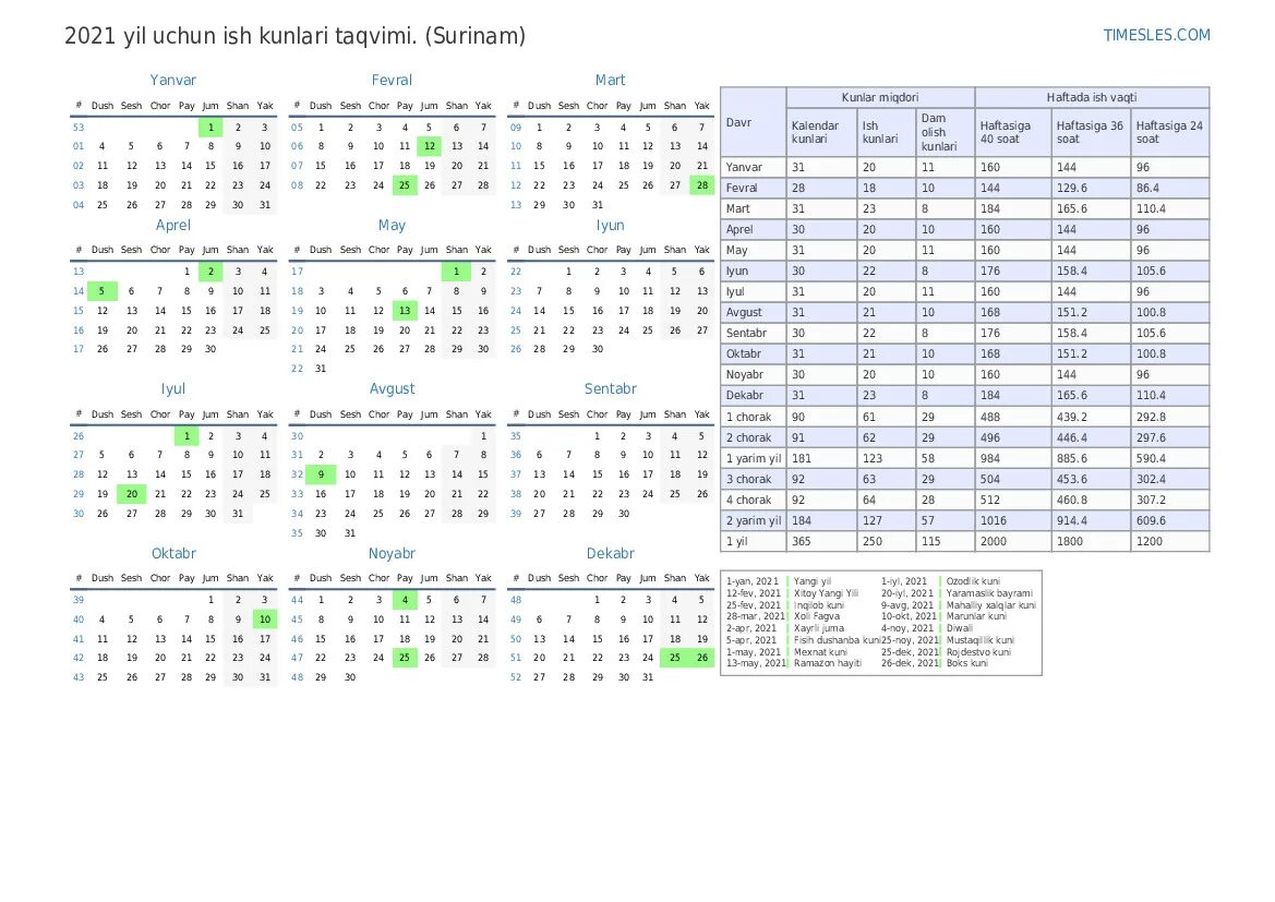 Иш кунлари таквими 2022. Хомиладорлик таквими календари 2021. Ҳомиладорлик календари 2021. Угил киз календари 2021. Ҳомиладорлик календари