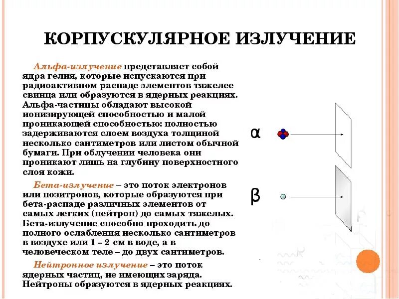 Альфа частицы обладают. Проникающая способность Альфа излучения. Проникающая способность Альфа частиц. Проникающая способность Альфа бета и гамма излучения. Альфа излучение и бета излучение.